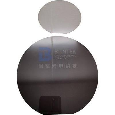 Görünür Yakın Kızılötesi ve Orta Kızılötesi Bölgelerde Kullanılan Ra 1nm Lityum Niobat Gofret