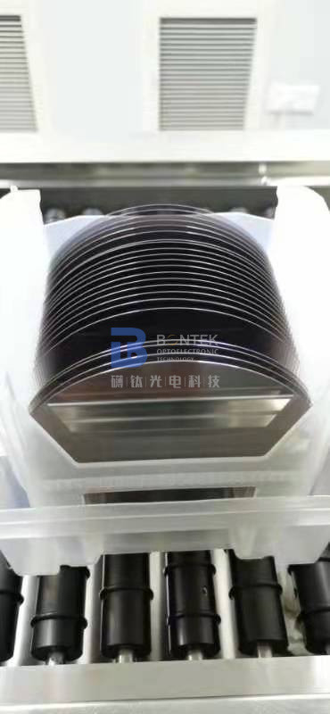Stoichiometrik LiTaO3 Waferleri Yüksek Frekanslı Elektronikler İçin Hassaslık ve Güvenilirliğin Özeti